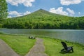 Sharp Top Mountain and Abbott Lake Royalty Free Stock Photo